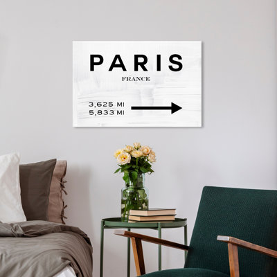 Enseigne « Fashion Road »-impression d’art textuel sur toile