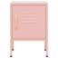 Izzabel 35cm W Steel Bedside Table-135318355-173782794