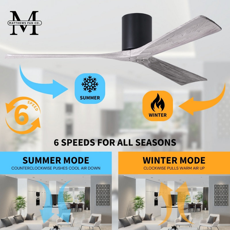 Irene Ceiling Fan, Matte Black, Barn Wood Tone, 52"