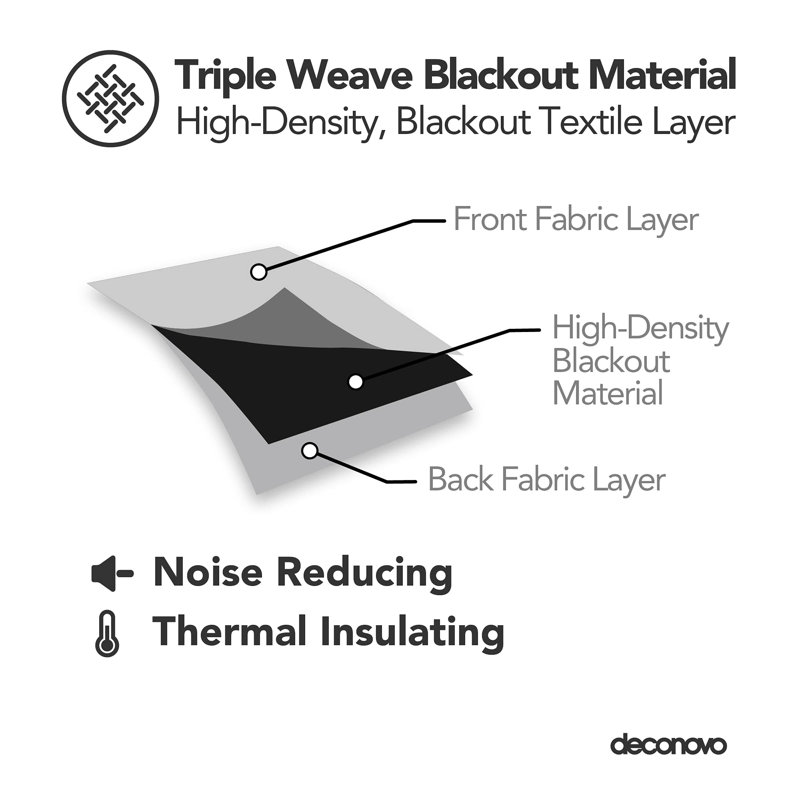 Blackout Curtain Pair, 52cm Width x 229cm Drop