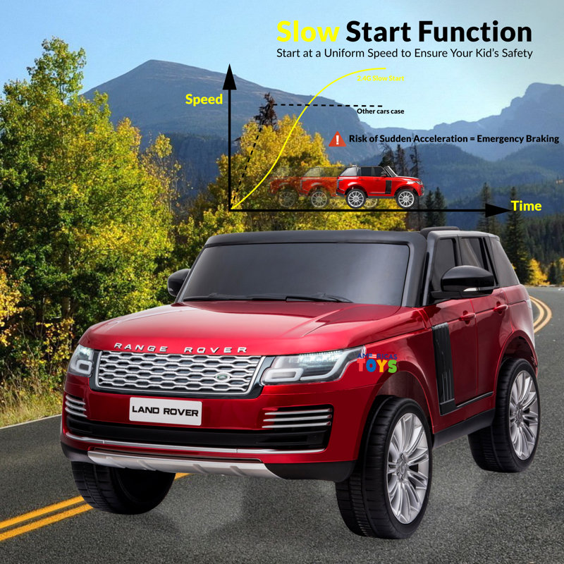 White 24V 2-Seater All-Terrain Ride-On Car with Remote Control