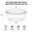 BPA-Free Deli Food Storage Containers with Lids, Microwave & Freezer Safe, 8 oz, 150 Count