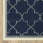 Tapis intérieur / extérieur bleu marine Anastasaos-29515444
