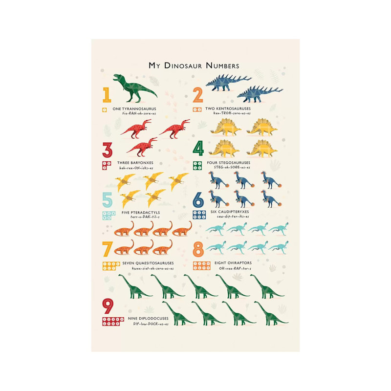 Dinosaure, impression d'art graphique, H 26 po x l 18 po x 1,5 po, Pas de tapis, Toile tendue