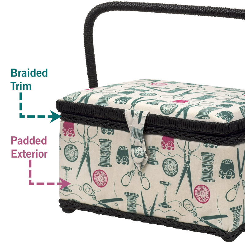 Singer Large (Vintage Spools) Sewing Basket Kit