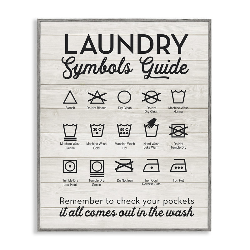 Laundry Symbols Guide Gray Framed Canvas Print