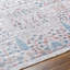 Arrae Blue Machine Washable Area Rug-1517880743