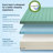 Luck Home 10-inch Ice Silk Cooling Gel Mattress (with Ventilated MDI Memory Foam)-1928257638