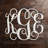 Teen Wall Decor on Wood
