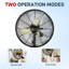 Ventilateur mural électrique industriel 20 "4 vitesses Premium noir