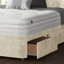 Mandalay Upholstered Divan Bed-980166942-980166915-1067072139