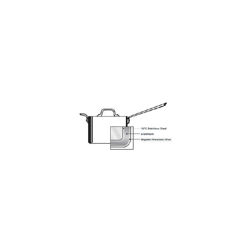 D3® Stainless Steel Saute Pan with Lid, 5 qt.