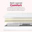 9 po Matelas pour très grand lit, blanc, ressorts ensachés, - États-Unis, transfert de mouvement faible, housse souple, bord à support, base haute densité, installation facile, base à ressorts compatibles avec ressorts, mousse pour contour,-1008028979