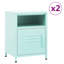 Bren 35cm W Steel Bedside Table-1356500776-1356500777