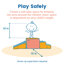2 pièces ECR4Kids SoftZone-99929458