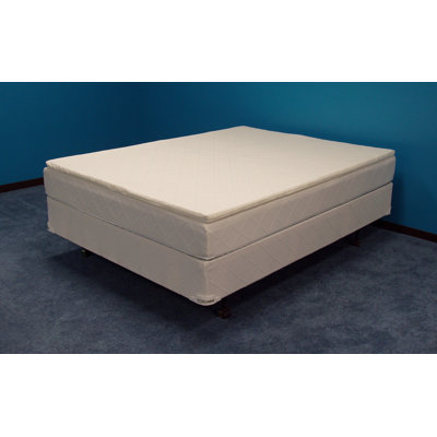 Matelas pour lit d'eau à rebord profond sans ondulation 21 po Futura