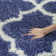 Bertl Sgm-Montreal Shag Performance Rug