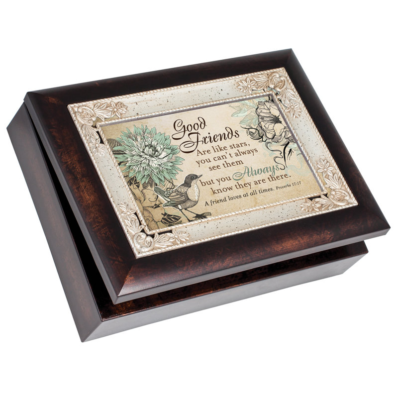 Ahrayah Plastic Memory Box