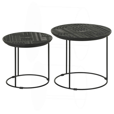 Matte Black 2-Piece Nesting Table