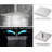 Rain Fixed Shower Head 2.5 GPM GPM-69408665