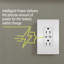 20 Amp Commercial Grade Tamper-resistant Ultra-fast Plus Power Delivery Usb Type C/c Outlet, White