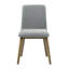 Chaise d'appoint en polyester (ensemble de 2)