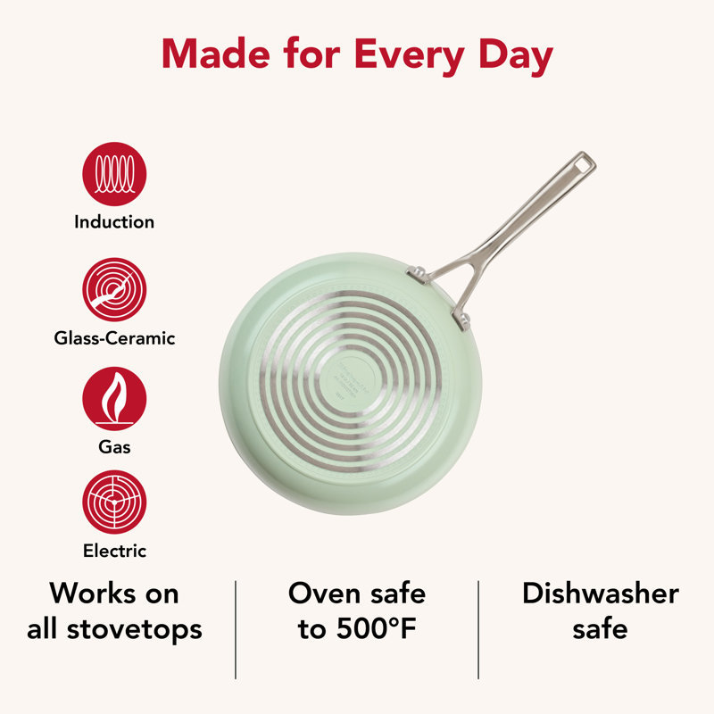 Kitchenaid Hard-Anodized Ceramic Induction Cookware Set, 10 Piece, Agave, Green