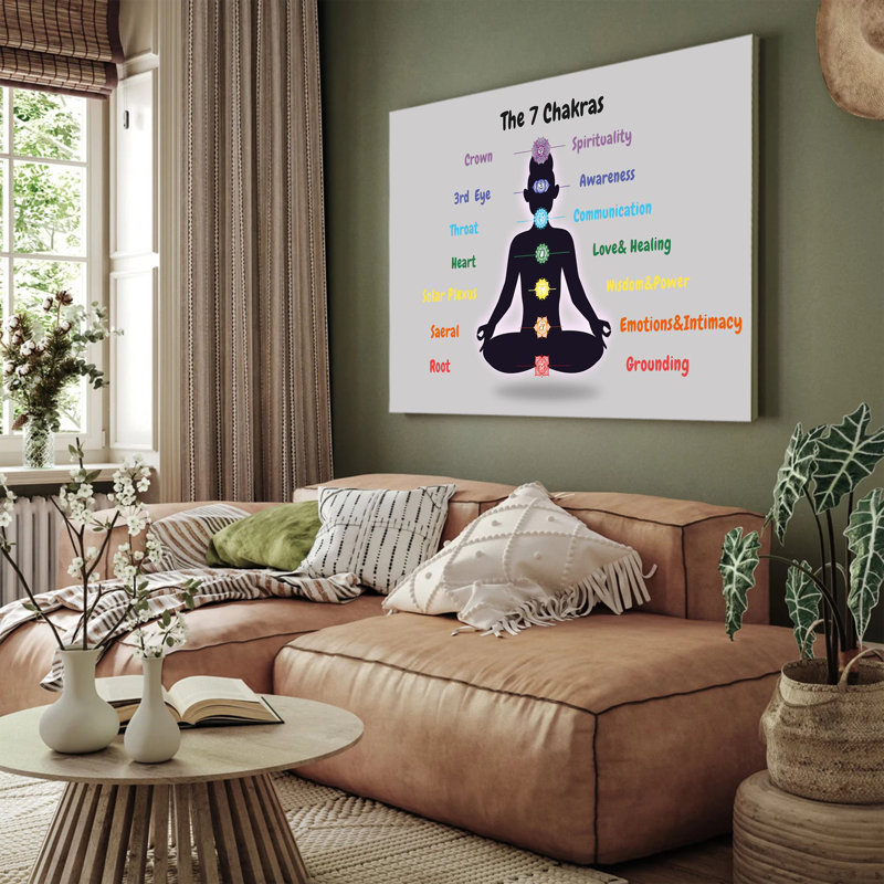 Affiche de chakra en cristal moderne, 16x24inch