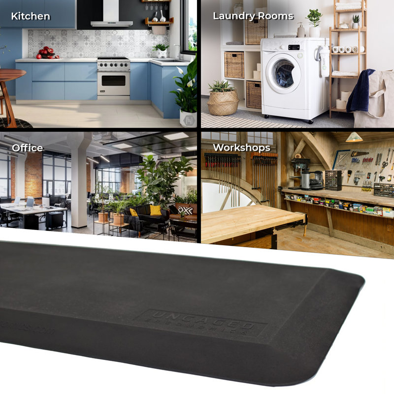 Non-Slip Doormat