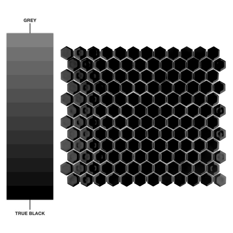 Hudson 1" x 1" Porcelain Honeycomb Mosaic Wall & Floor Tile, Black