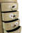 Lenz Accent Chest