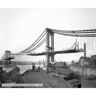 " Construction Of Brooklyn Bridge "