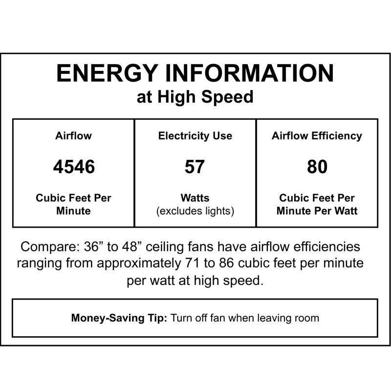 Laval 44'' Ceiling Fan, Matte White with Matte White Blades