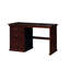 Bureau Thacker