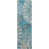 Bleu sarcelle