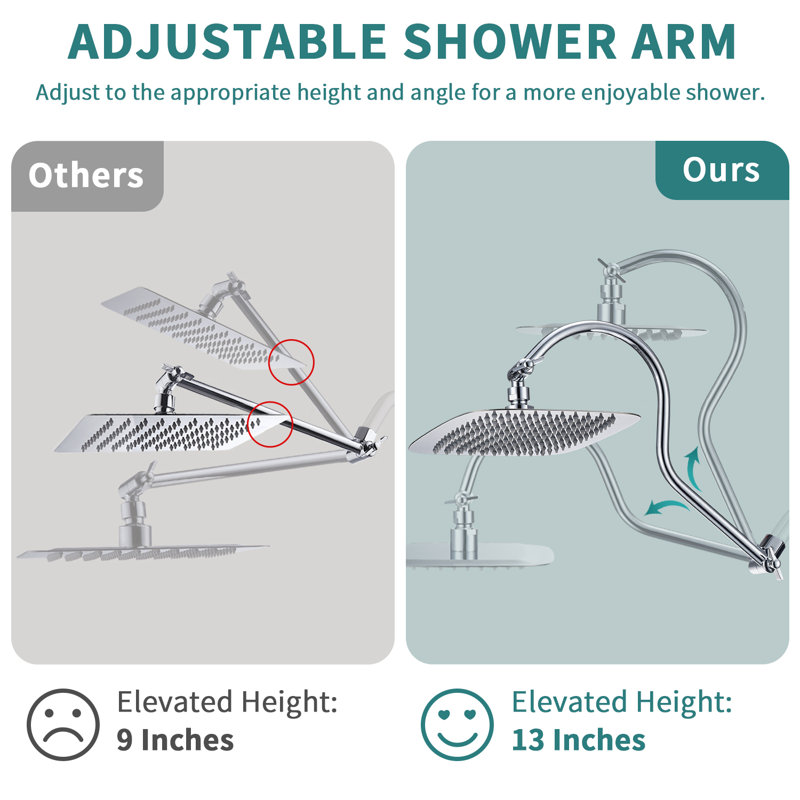 Pomme de douche double entièrement en métal avec mode massage équipé, Chrome chrome, 16"