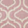 Kardinya Geometric Indoor Rug