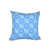 Bleu sélectionné