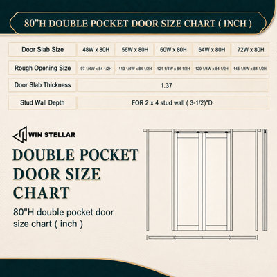 Sliding Pocket Door 2-Paneled White Standard Door With Hardware Kit Set