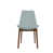 Sky Blue PPM Faux Leather
