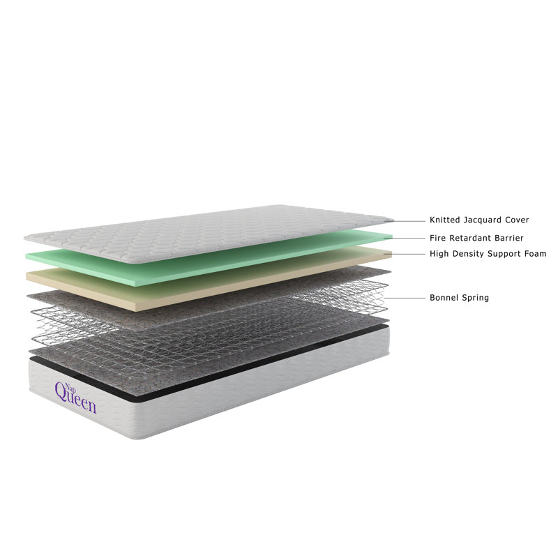 NapQueen 8" Twin Eurotop Innerspring Mattress