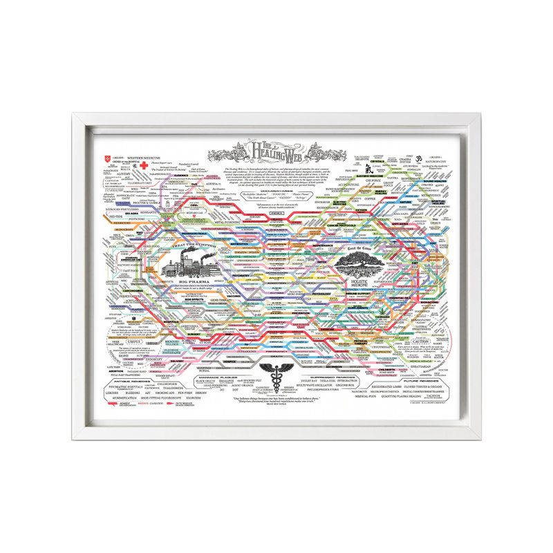 La toile de la guérison, Canvas, 24"H x 32"W, White Framed