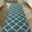 Tapis bleu poils longs Hershman-27431877