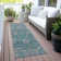 Machine Washable Indoor/Outdoor Xhevrie Teal Rug