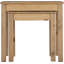 Tetteh 2 Piece Nest of Tables