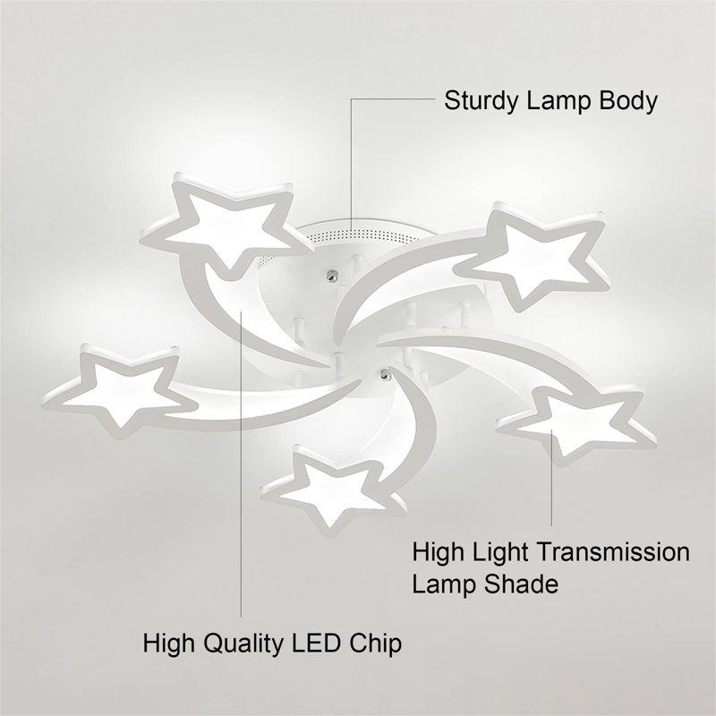 Aver LED Flush Mount