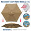 7 pi L 7 pi. D Housse de remplacement pour parasol-32904312