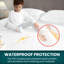 Zip Mattress Protector Case Pack-485035372-485035360