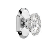 Cottage Plate with Chateau Door Knob