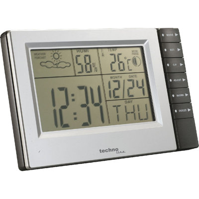 12,8 cm Funk-Wetterstation